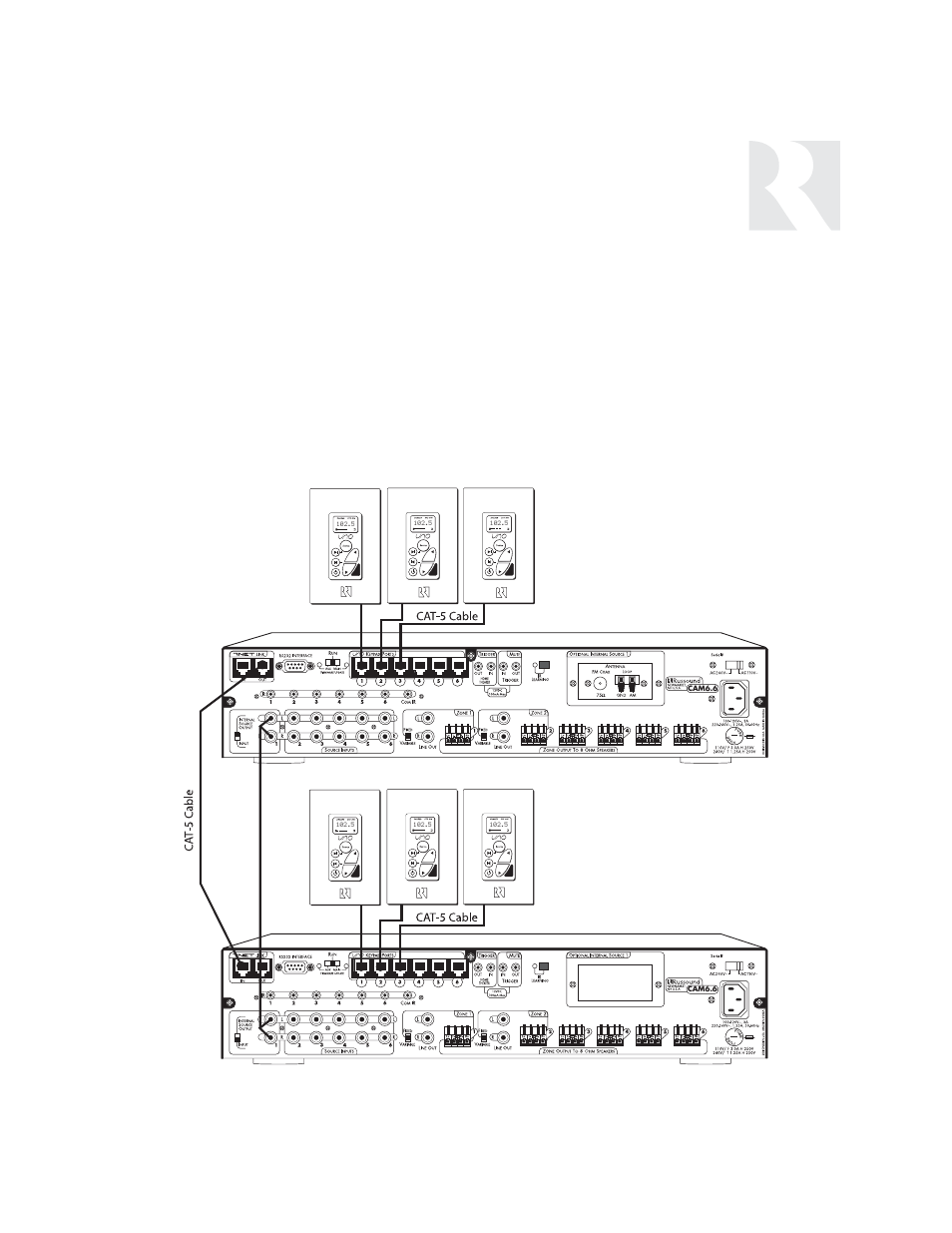 Sample configurations, Multiple controllers with one tuner | Russound SIX-SOURCE CONTROLLER CAM6.6 User Manual | Page 109 / 116