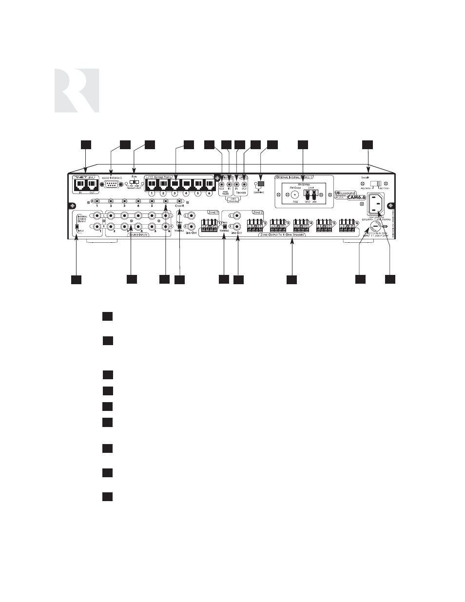 Installer, Component guide, Cam6.6 controller-rear panel | Russound SIX-SOURCE CONTROLLER CAM6.6 User Manual | Page 26 / 116