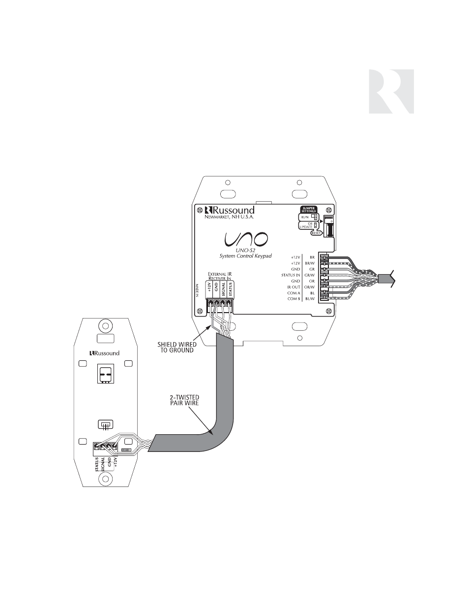 Installer, Wiring instructions, Ir receiver connection | Russound SIX-SOURCE CONTROLLER CAM6.6 User Manual | Page 31 / 116