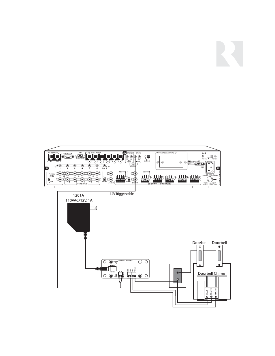 Installer | Russound SIX-SOURCE CONTROLLER CAM6.6 User Manual | Page 39 / 116