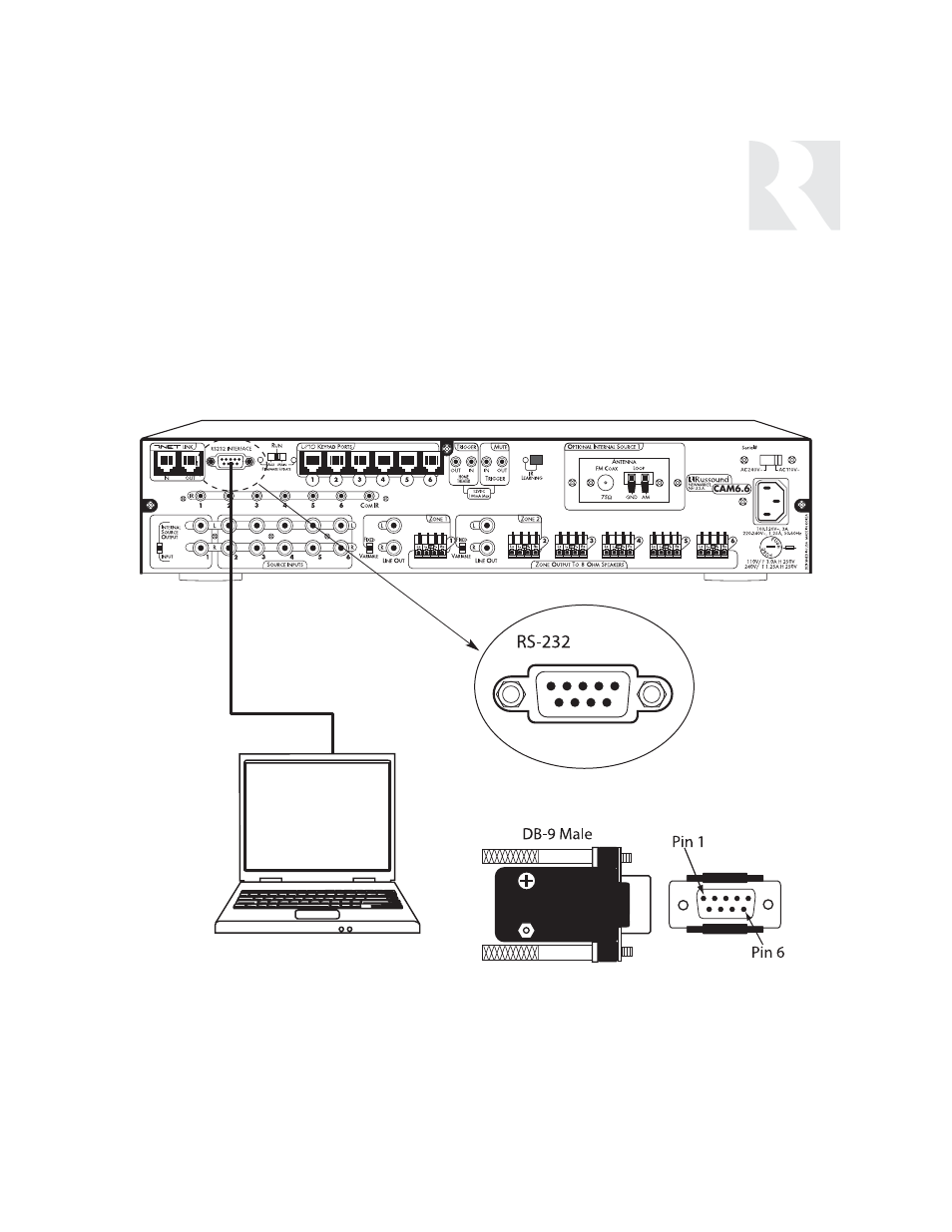 Installer | Russound SIX-SOURCE CONTROLLER CAM6.6 User Manual | Page 41 / 116