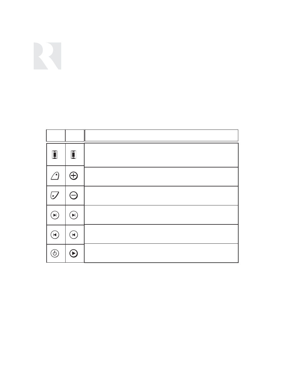 Installer | Russound SIX-SOURCE CONTROLLER CAM6.6 User Manual | Page 48 / 116