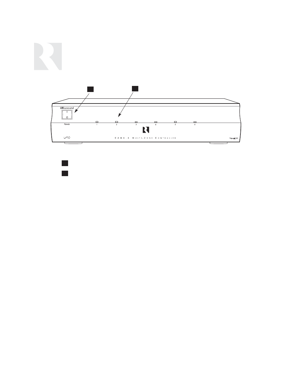 User, Component guide | Russound SIX-SOURCE CONTROLLER CAM6.6 User Manual | Page 6 / 116