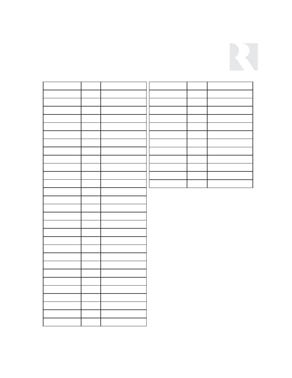 Installer, Key codes tv (hdtv) | Russound SIX-SOURCE CONTROLLER CAM6.6 User Manual | Page 83 / 116