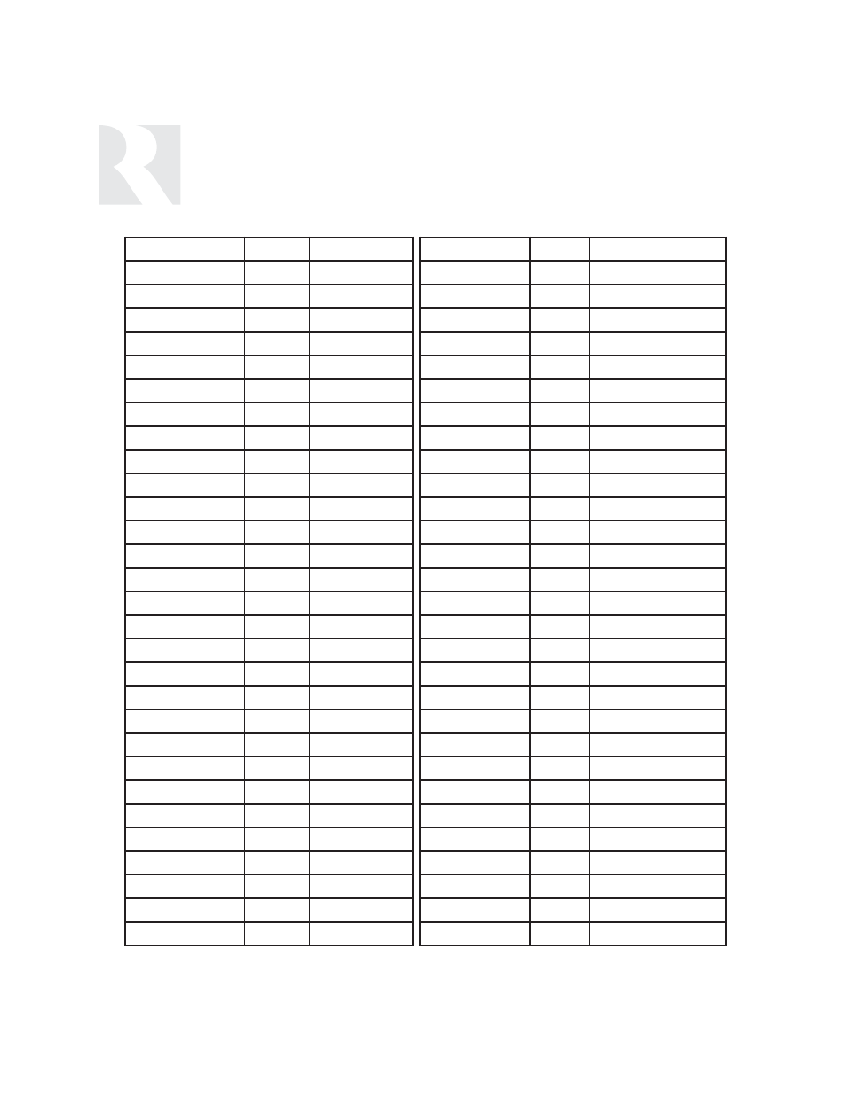 Installer, Key codes video acc | Russound SIX-SOURCE CONTROLLER CAM6.6 User Manual | Page 86 / 116