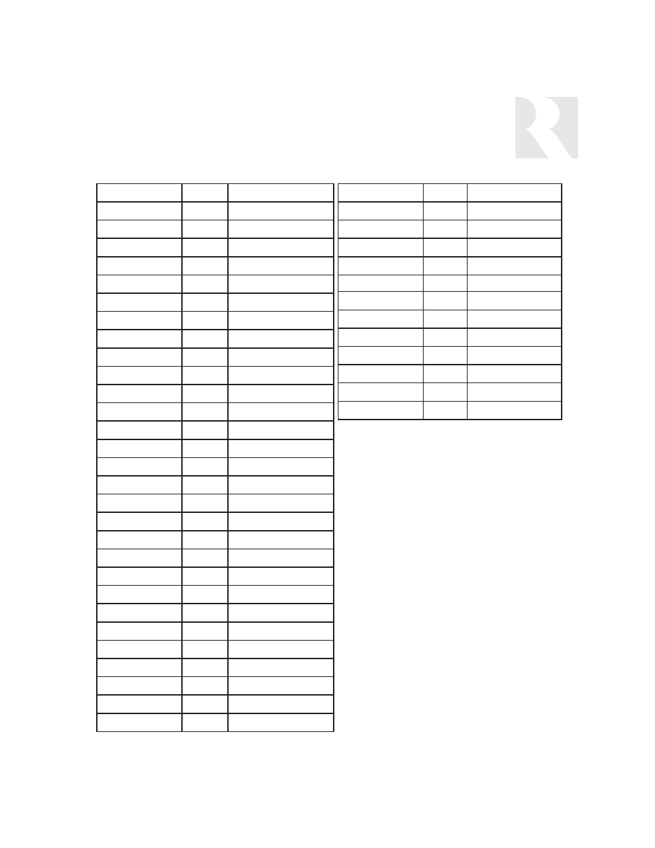 Installer, Key codes video acc | Russound SIX-SOURCE CONTROLLER CAM6.6 User Manual | Page 87 / 116