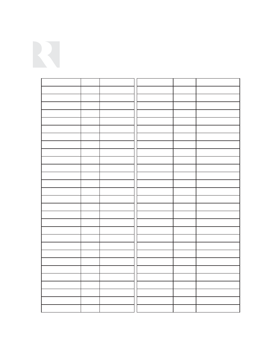 Installer, Key codes sat/dss | Russound SIX-SOURCE CONTROLLER CAM6.6 User Manual | Page 88 / 116