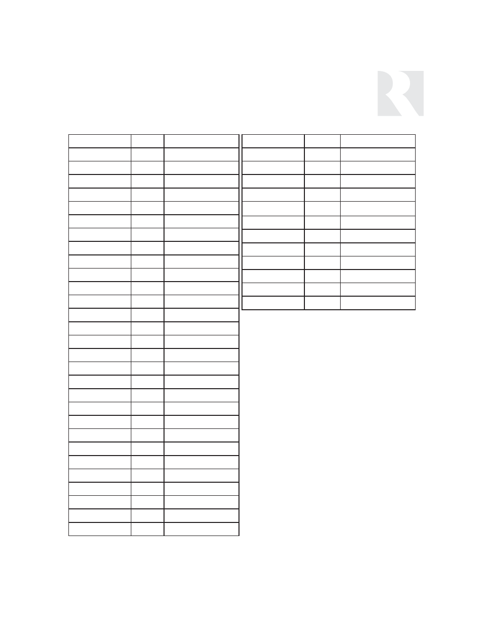 Installer, Key codes sat/dss | Russound SIX-SOURCE CONTROLLER CAM6.6 User Manual | Page 89 / 116