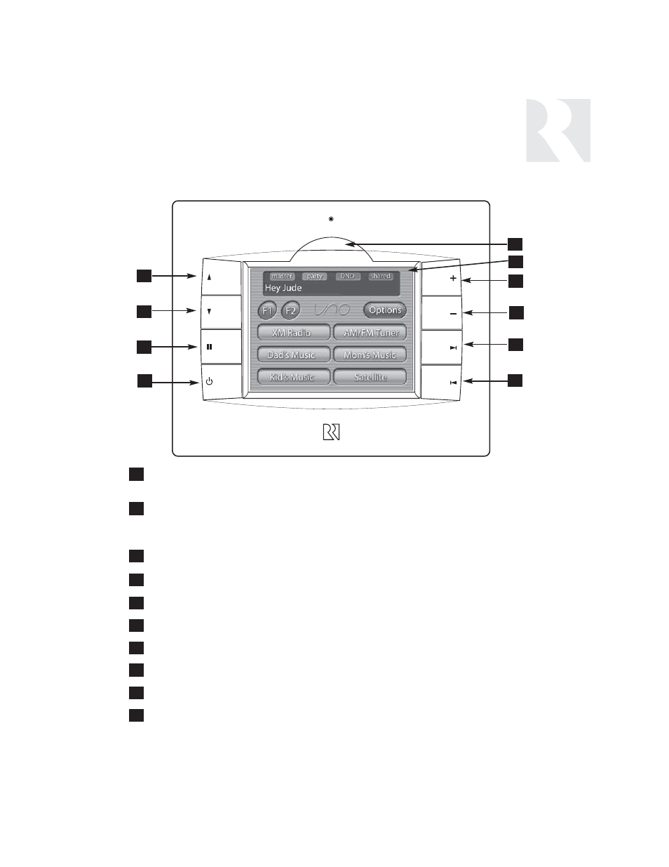 User, Component guide, Uno-ts2 touchscreen | Russound SIX-SOURCE CONTROLLER CAM6.6 User Manual | Page 9 / 116