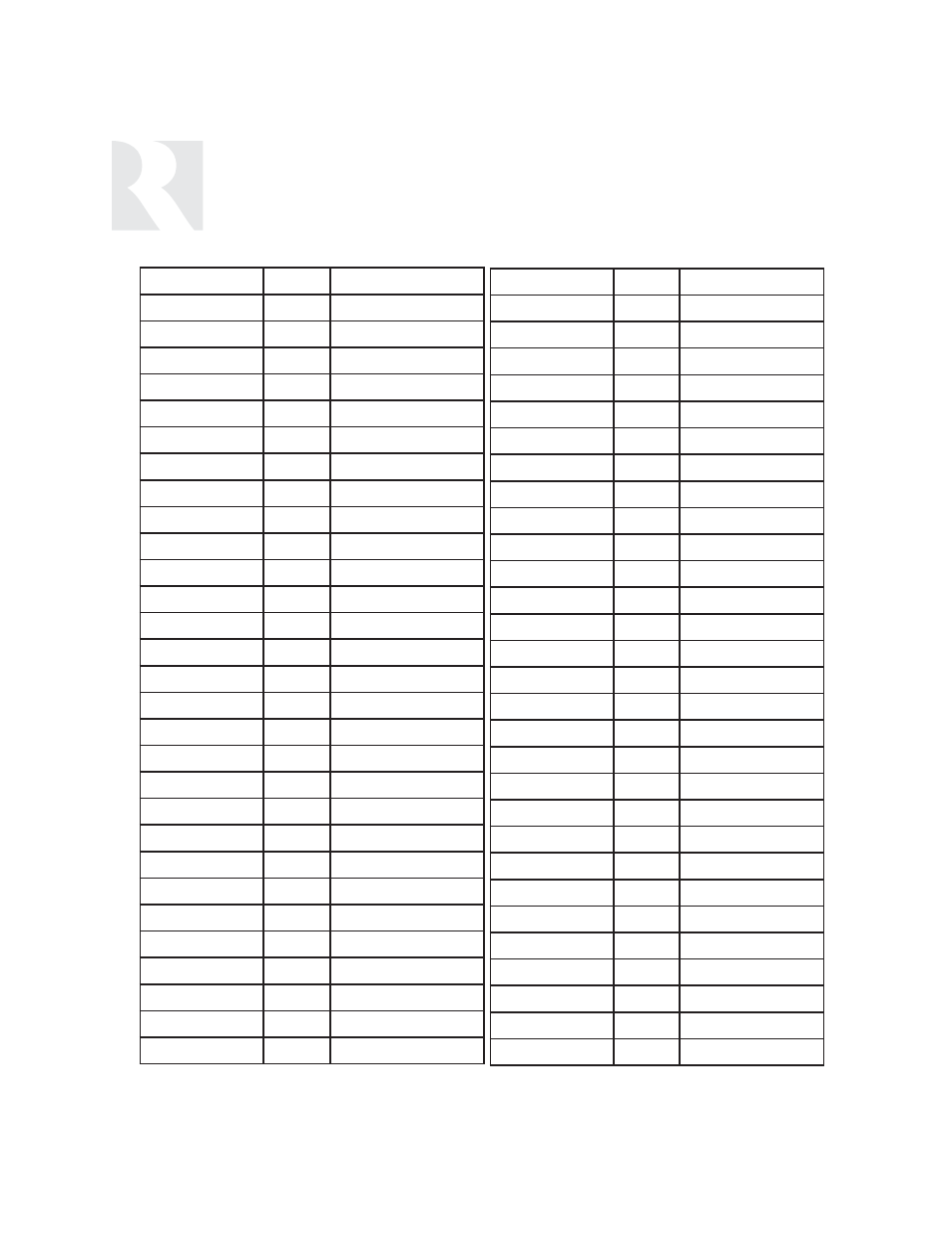 Installer, Key codes dvd | Russound SIX-SOURCE CONTROLLER CAM6.6 User Manual | Page 94 / 116