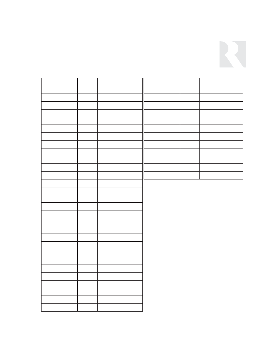 Installer, Key codes dvd | Russound SIX-SOURCE CONTROLLER CAM6.6 User Manual | Page 95 / 116