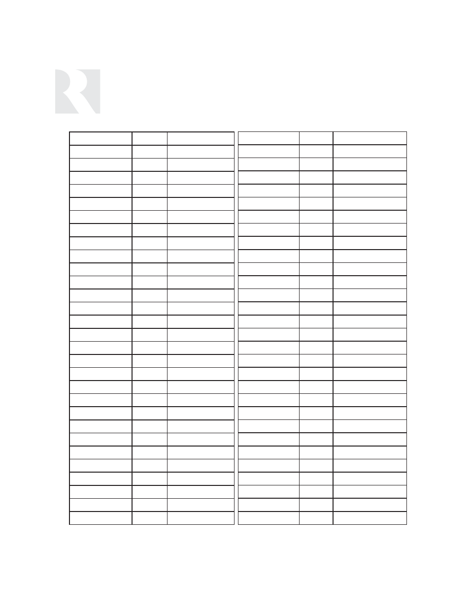 Installer, Key codes receiver | Russound SIX-SOURCE CONTROLLER CAM6.6 User Manual | Page 96 / 116