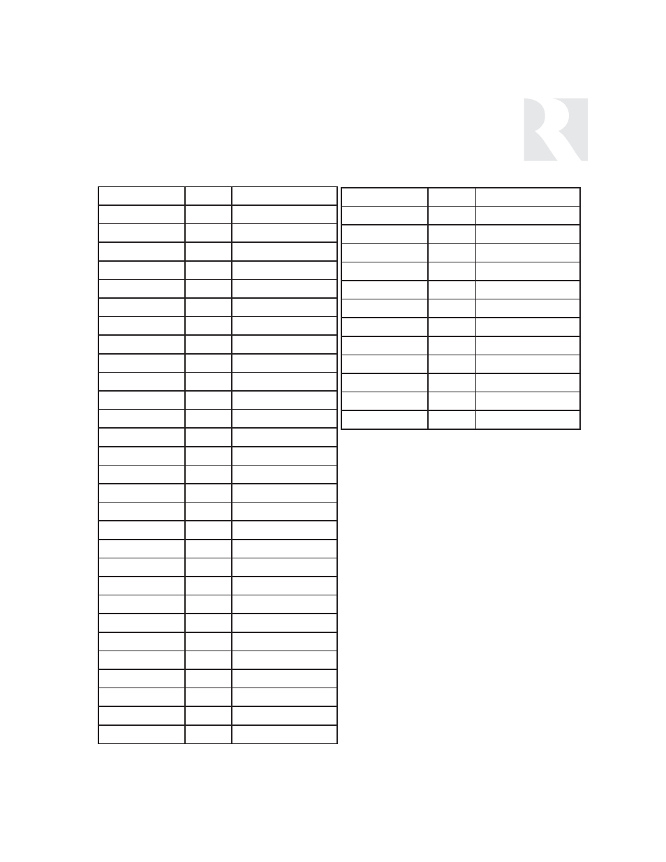 Installer, Key codes receiver | Russound SIX-SOURCE CONTROLLER CAM6.6 User Manual | Page 97 / 116