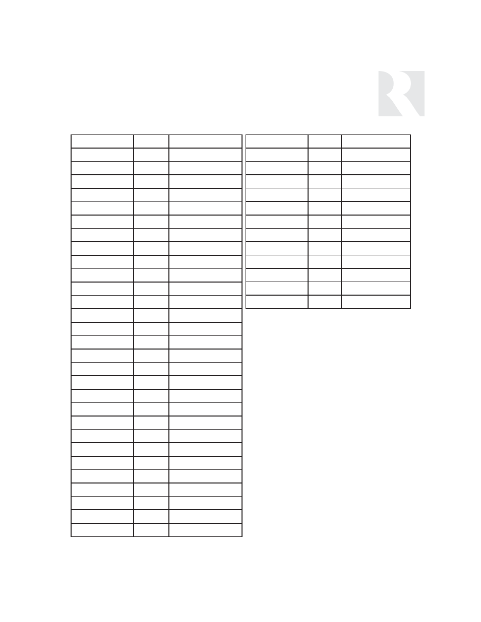 Installer, Key codes amp/misc audio | Russound SIX-SOURCE CONTROLLER CAM6.6 User Manual | Page 99 / 116