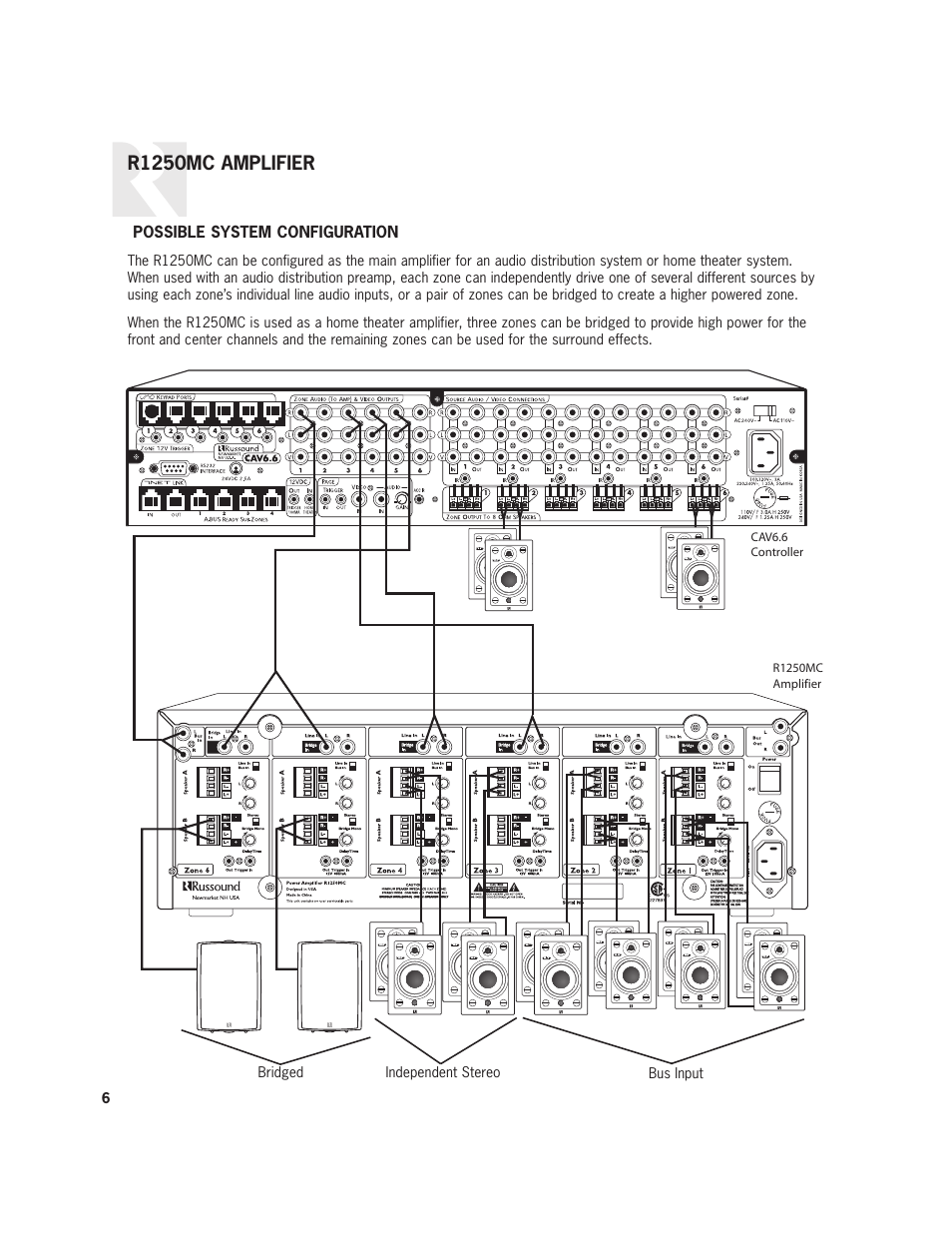 R1250mc amplifier | Russound R1250MC User Manual | Page 6 / 8
