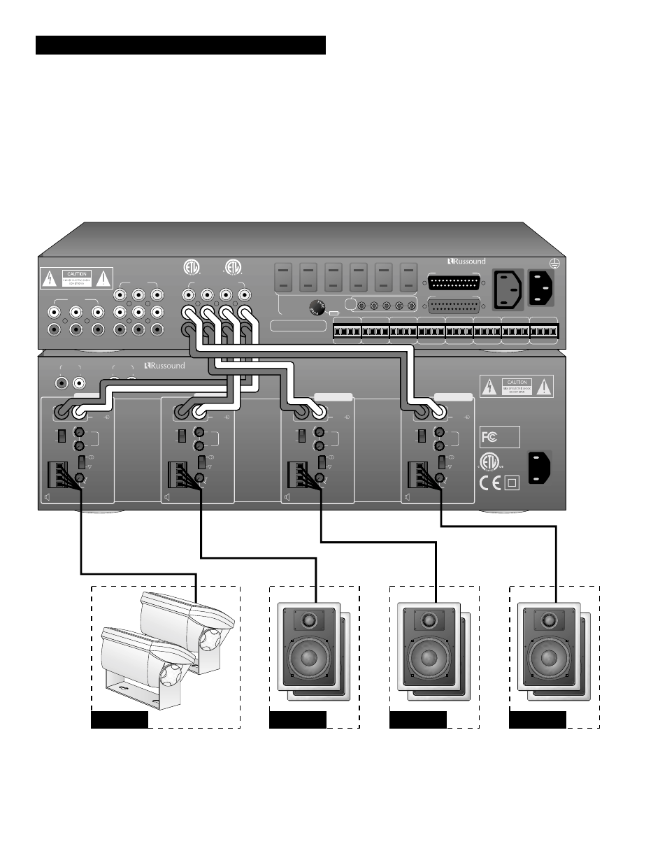 Possible system configurations, Dpa-4.8 | Russound DPA-4.8 User Manual | Page 4 / 8