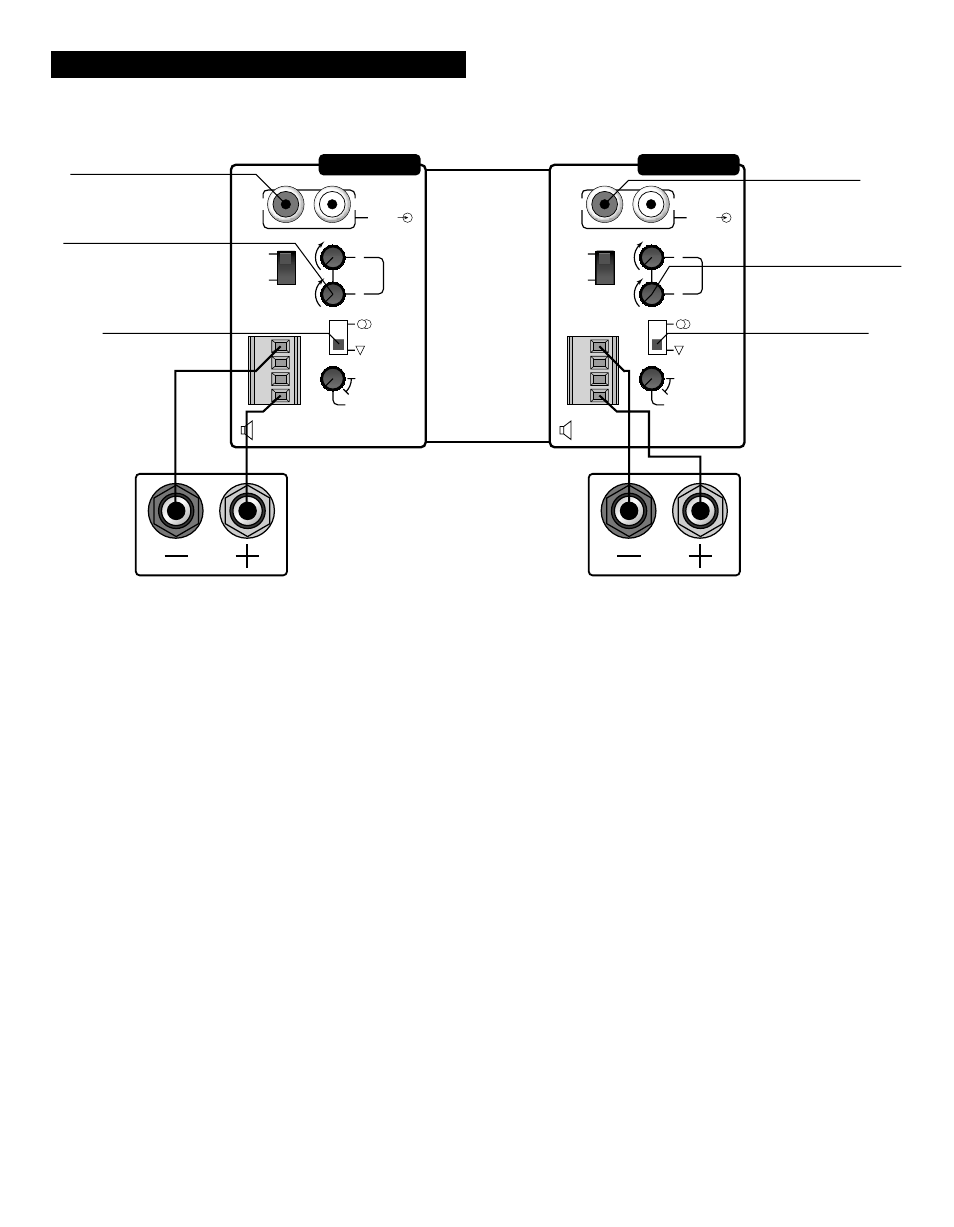 Bridged operation | Russound DPA-4.8 User Manual | Page 6 / 8