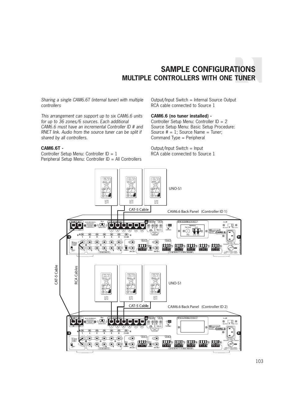 Sample configurations, Multiple controllers with one tuner | Russound CAM6.6T-S1 User Manual | Page 103 / 112