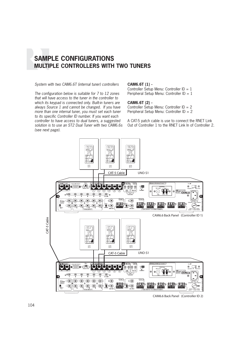 Sample configurations, Multiple controllers with two tuners | Russound CAM6.6T-S1 User Manual | Page 104 / 112