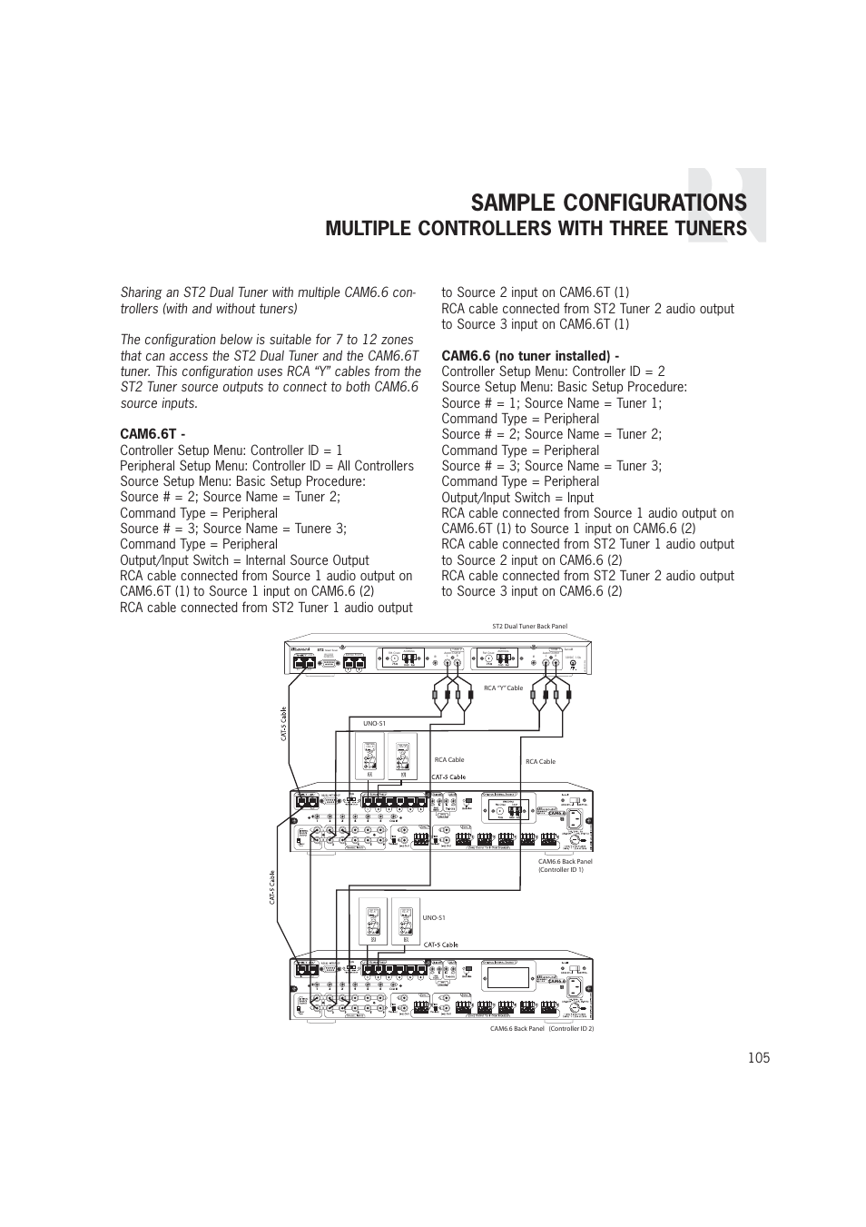 Sample configurations, Multiple controllers with three tuners, Newmarket, nh u.s.a | Made in korea | Russound CAM6.6T-S1 User Manual | Page 105 / 112