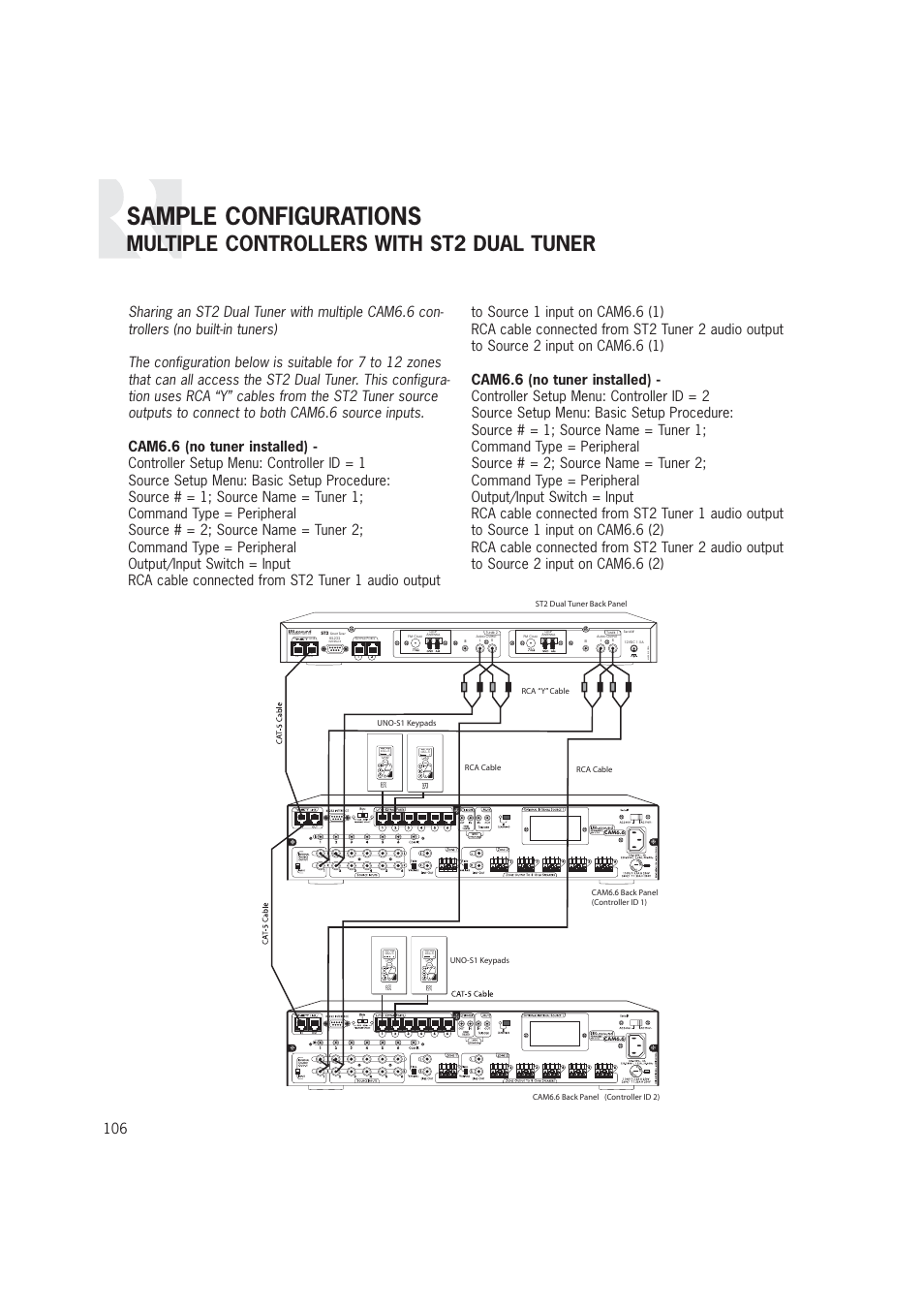 Sample configurations, Multiple controllers with st2 dual tuner, Made in korea | Russound CAM6.6T-S1 User Manual | Page 106 / 112