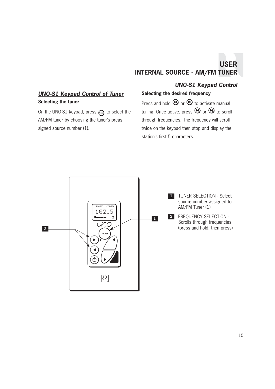 User, Internal source - am/fm tuner | Russound CAM6.6T-S1 User Manual | Page 15 / 112