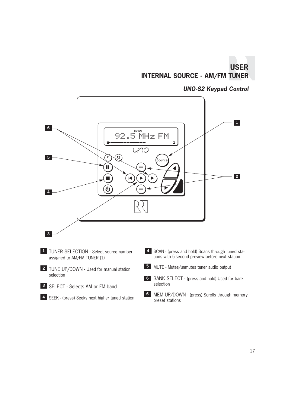 5 mhz fm, User, Internal source - am/fm tuner | Uno-s2 keypad control | Russound CAM6.6T-S1 User Manual | Page 17 / 112