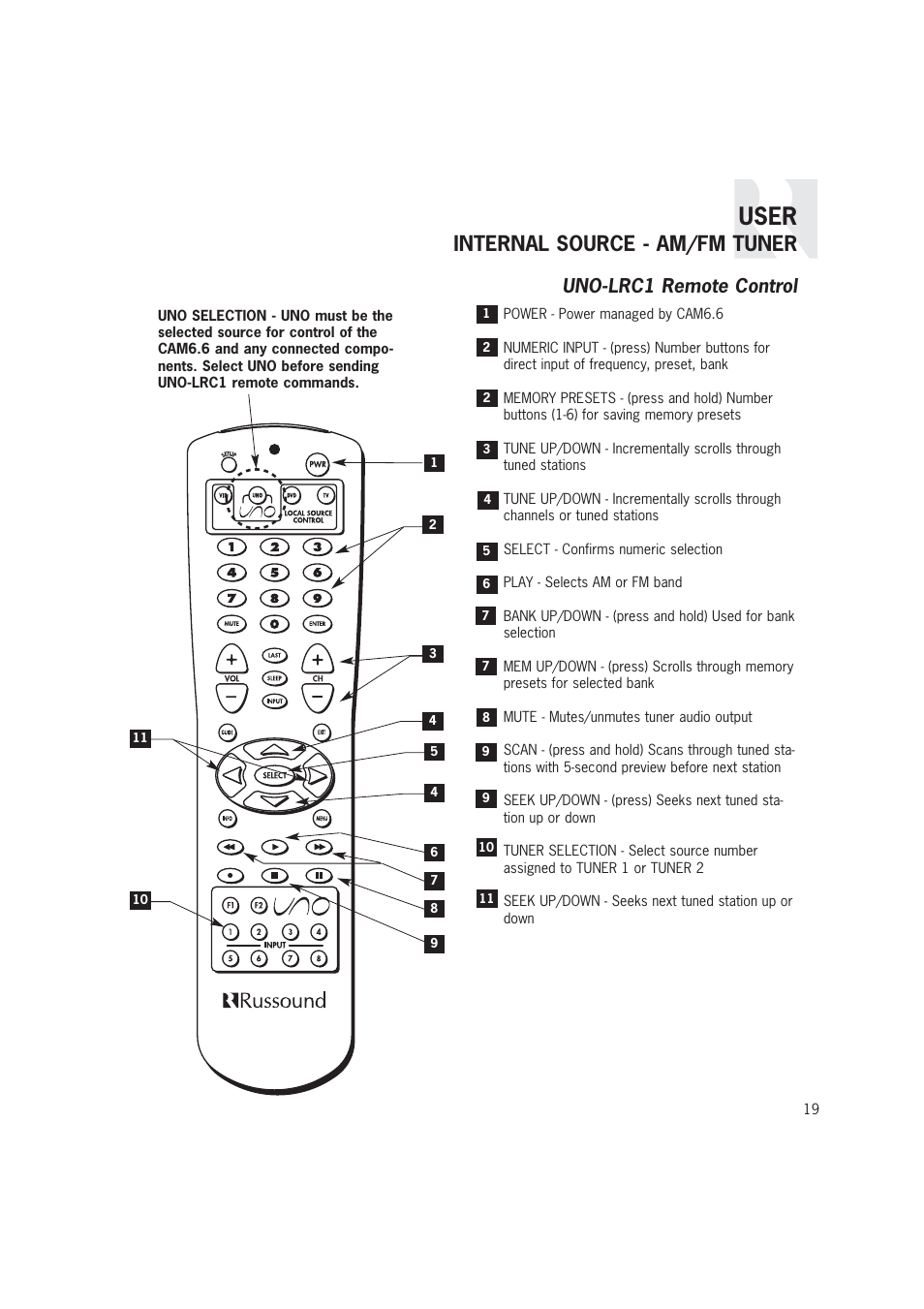 User, Internal source - am/fm tuner, Uno-lrc1 remote control | Russound CAM6.6T-S1 User Manual | Page 19 / 112