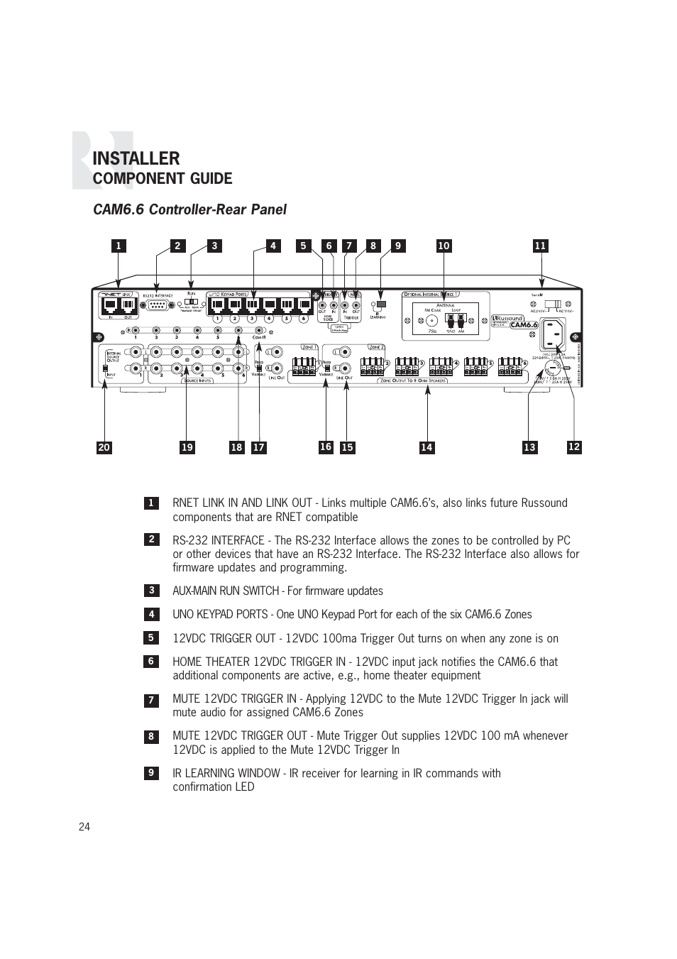 Installer, Component guide, Cam6.6 controller-rear panel | Russound CAM6.6T-S1 User Manual | Page 24 / 112