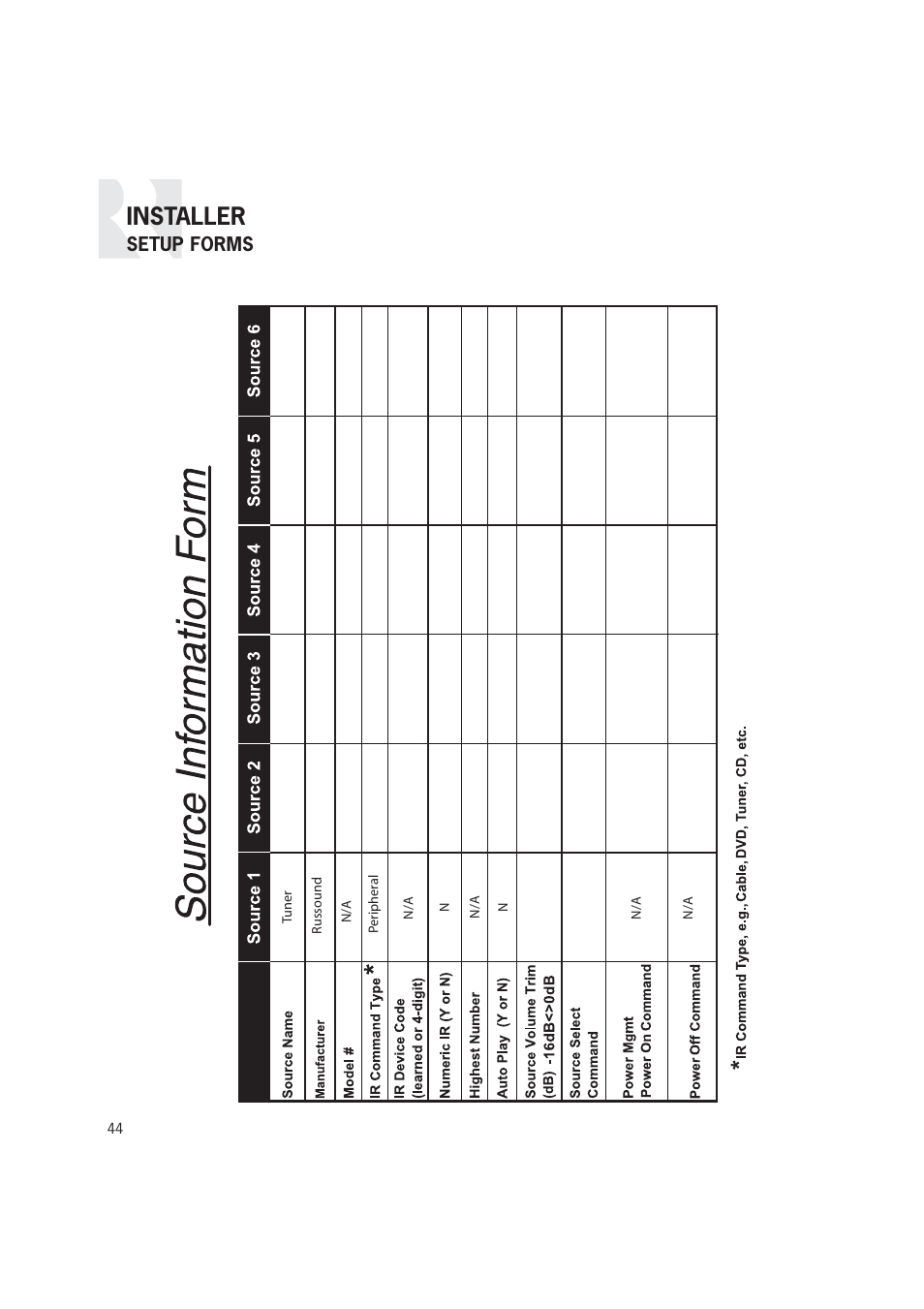 Installer, Setup forms | Russound CAM6.6T-S1 User Manual | Page 44 / 112