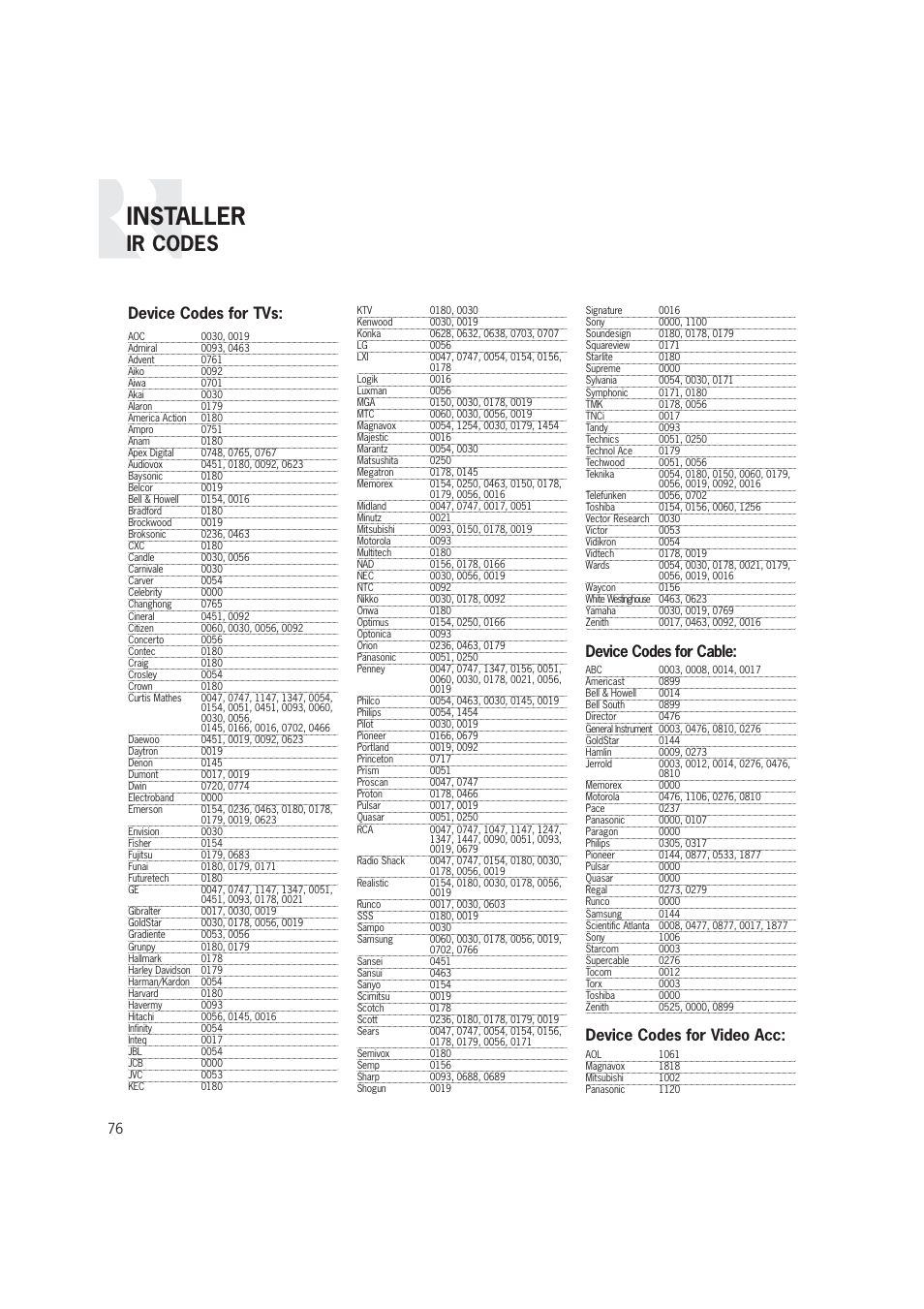 Installer, Ir codes, Device codes for tvs | Device codes for cable, Device codes for video acc | Russound CAM6.6T-S1 User Manual | Page 76 / 112