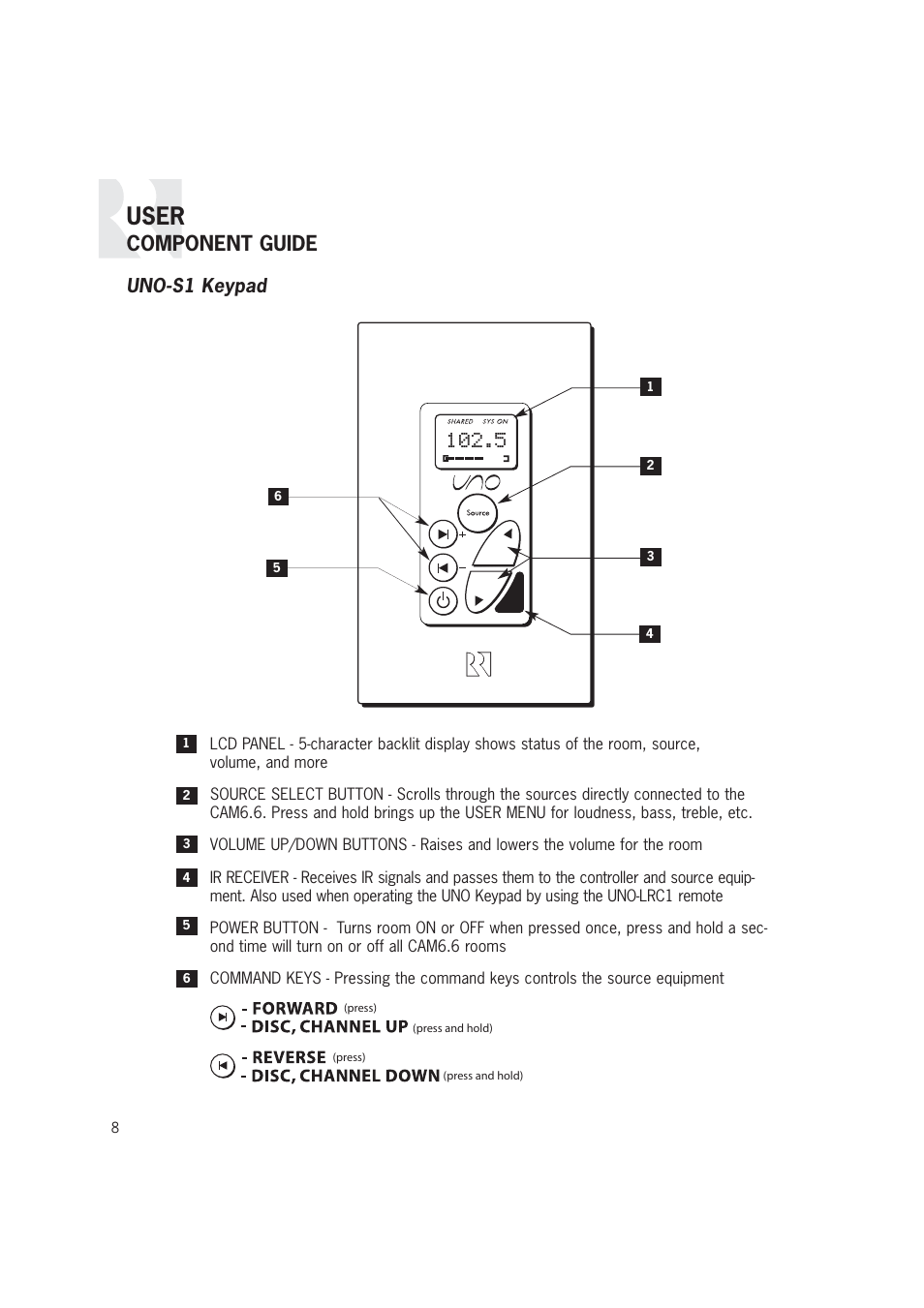 User, Component guide, Uno-s1 keypad | Russound CAM6.6T-S1 User Manual | Page 8 / 112