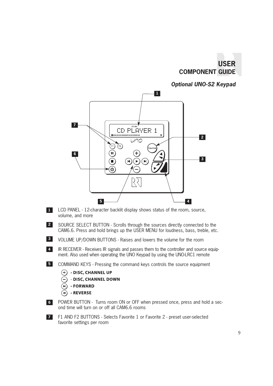 User, Cd player 1, Component guide | Optional uno-s2 keypad | Russound CAM6.6T-S1 User Manual | Page 9 / 112