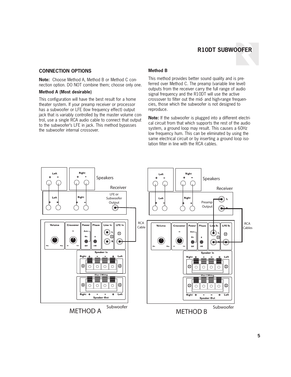 Method a, Method b, R10dt subwoofer | Russound Complement R10DT User Manual | Page 5 / 8