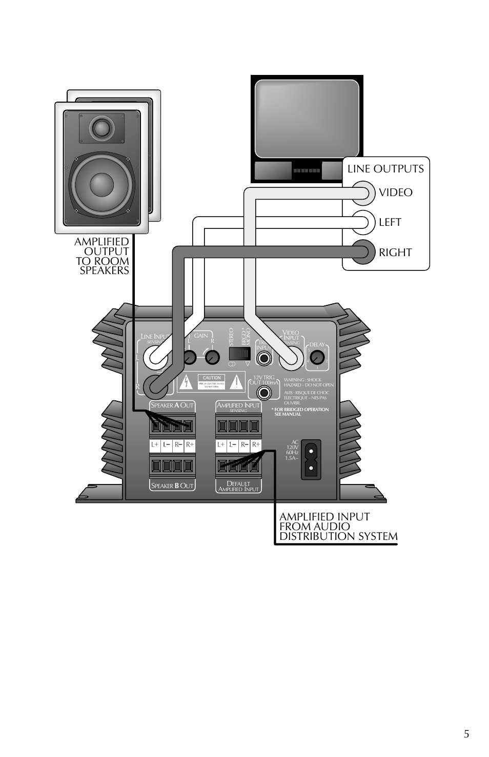 Russound DPA-1.2 User Manual | Page 5 / 12