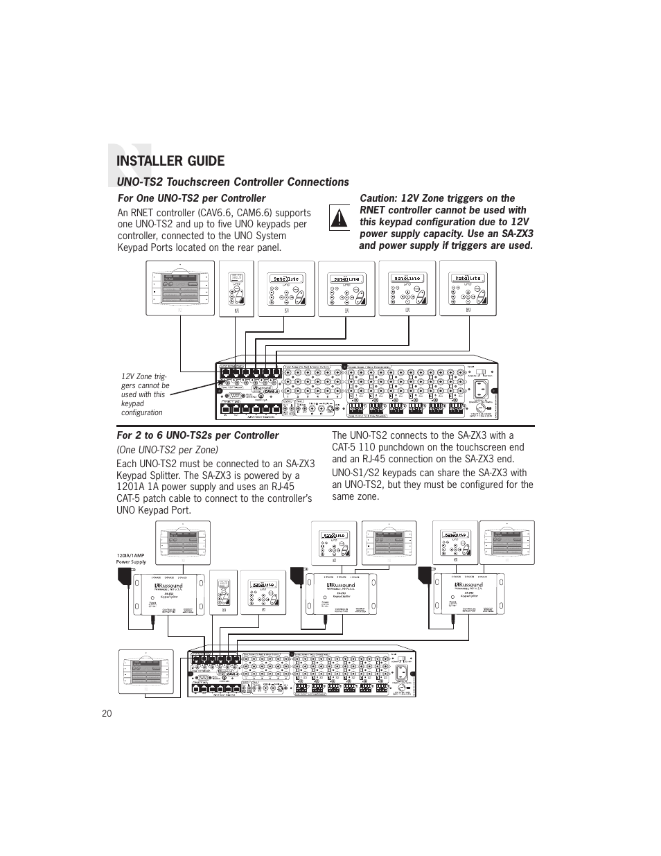 Installer guide | Russound UNO-TS2 User Manual | Page 20 / 28