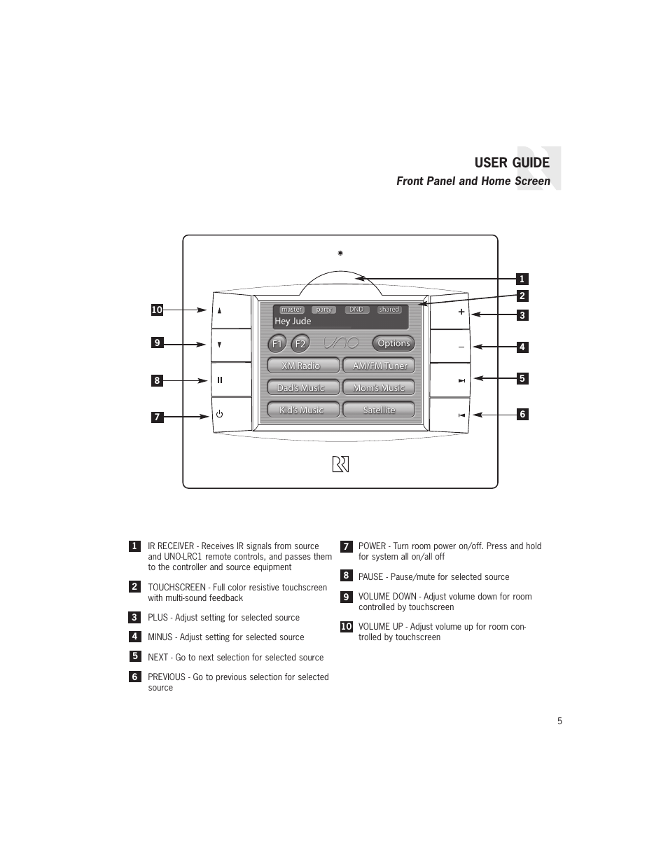 User guide | Russound UNO-TS2 User Manual | Page 5 / 28