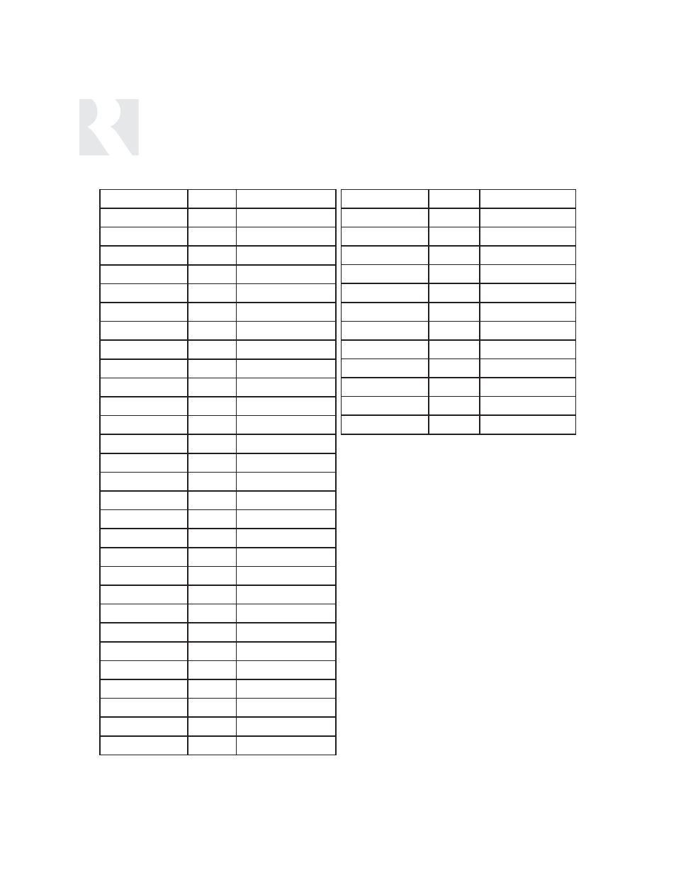 Installer, Key codes home control | Russound UNO-S1 CAM6.6T-S1 User Manual | Page 100 / 112