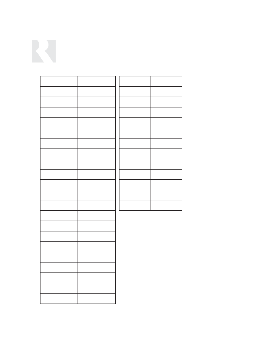 Installer, Source names | Russound UNO-S1 CAM6.6T-S1 User Manual | Page 102 / 112