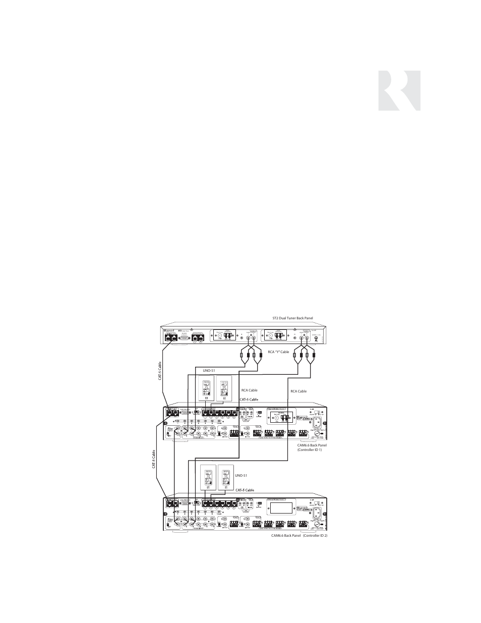 Sample configurations, Multiple controllers with three tuners, Newmarket, nh u.s.a | Made in korea | Russound UNO-S1 CAM6.6T-S1 User Manual | Page 105 / 112