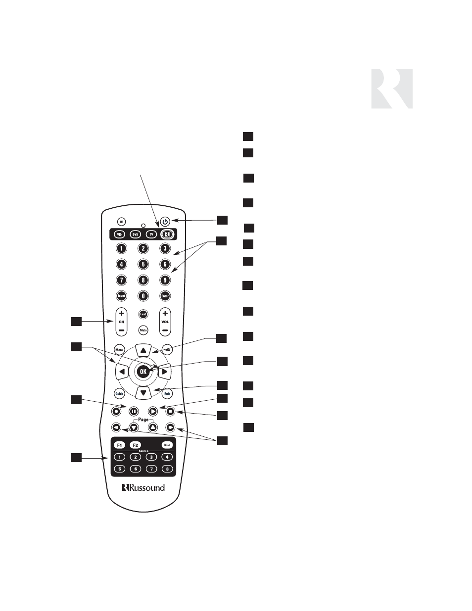 User, Internal source - am/fm tuner, Src2 remote control | Russound UNO-S1 CAM6.6T-S1 User Manual | Page 19 / 112
