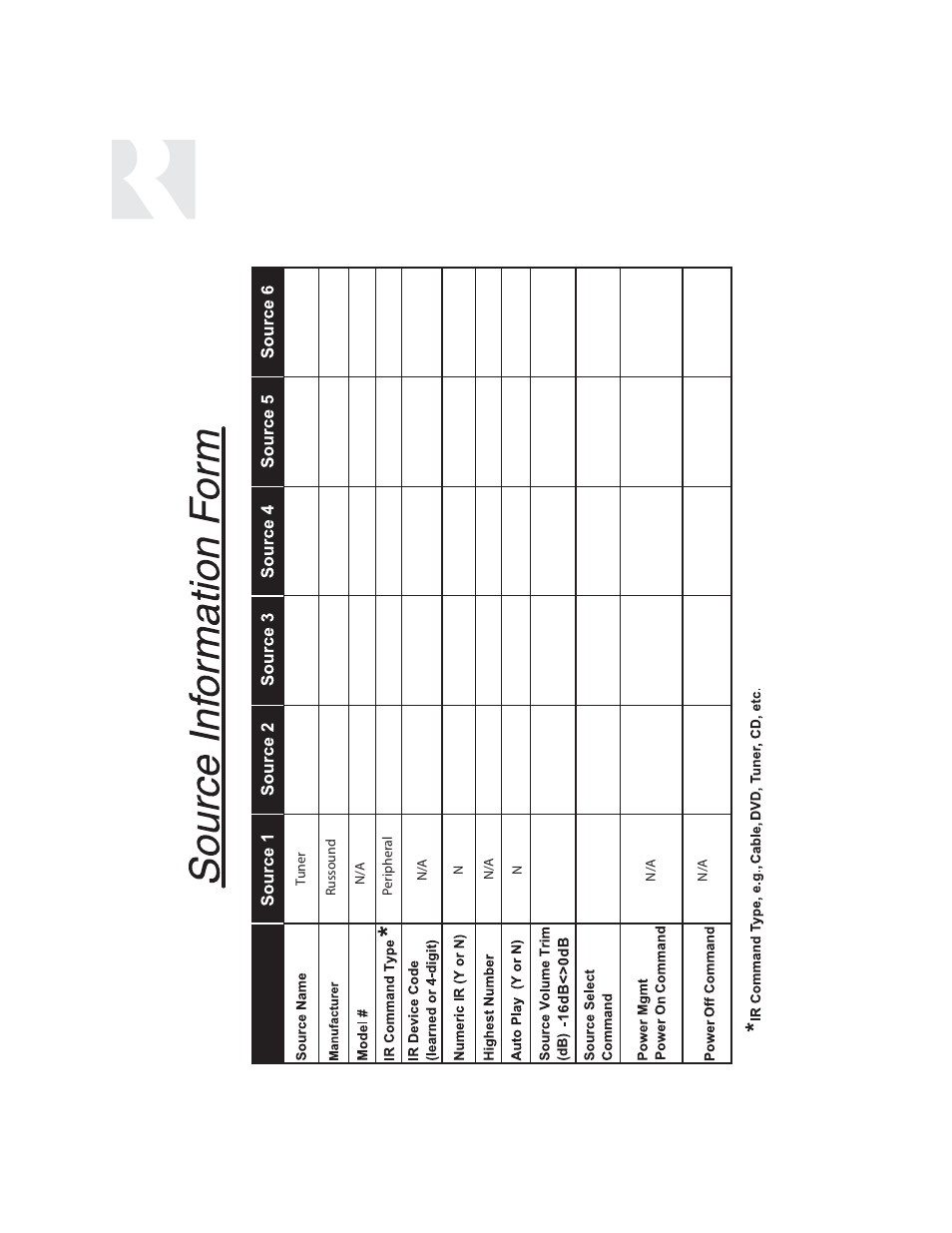 Installer, Setup forms | Russound UNO-S1 CAM6.6T-S1 User Manual | Page 44 / 112