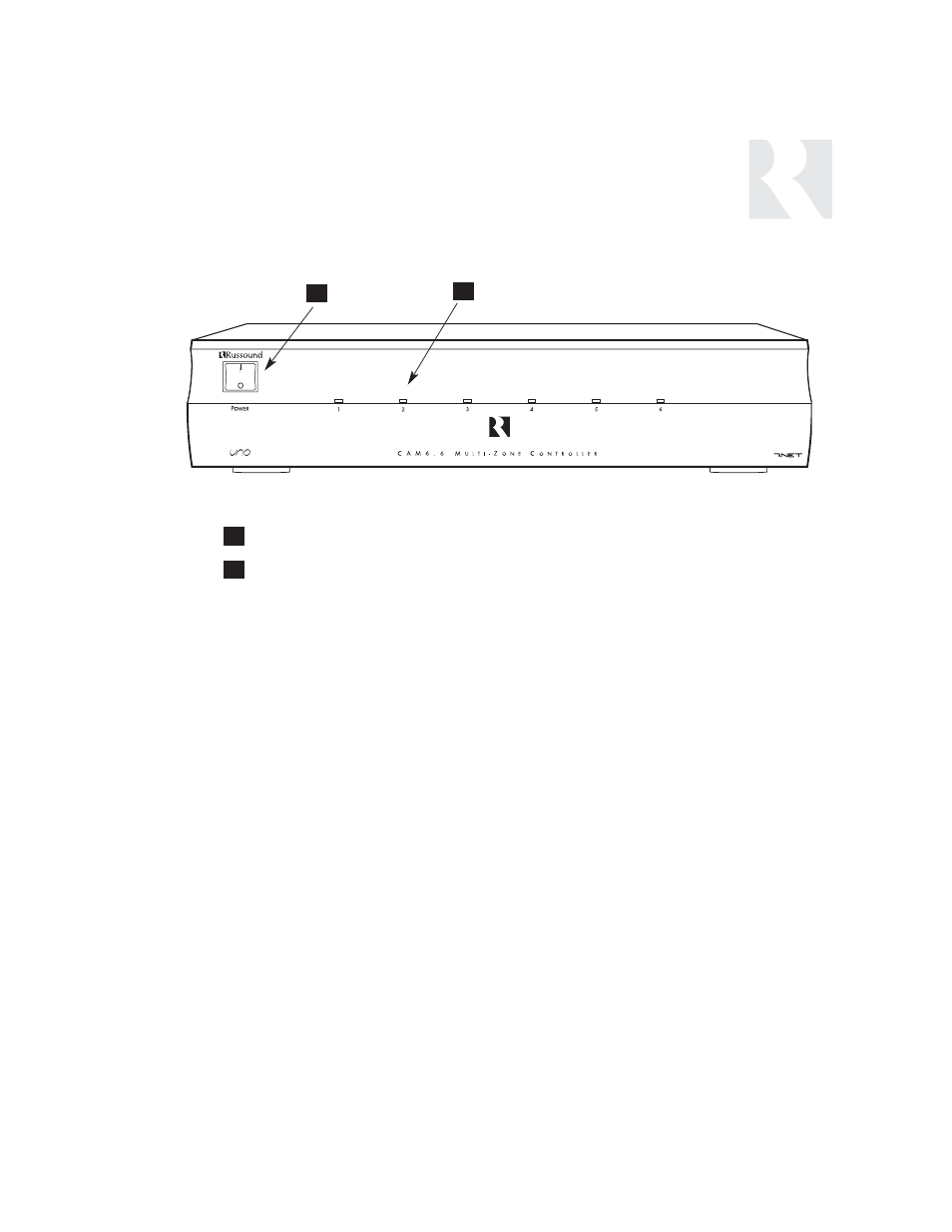 User, Component guide | Russound UNO-S1 CAM6.6T-S1 User Manual | Page 7 / 112