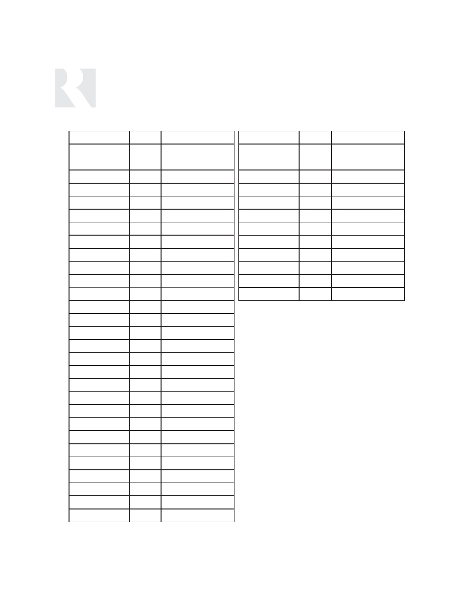 Installer, Key codes tv (hdtv) | Russound UNO-S1 CAM6.6T-S1 User Manual | Page 80 / 112