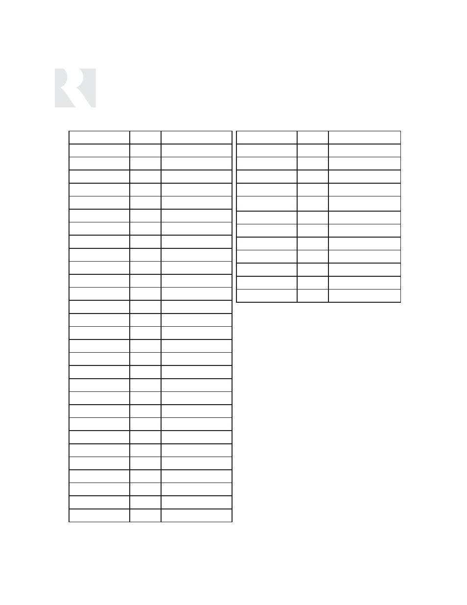 Installer, Key codes cable | Russound UNO-S1 CAM6.6T-S1 User Manual | Page 82 / 112