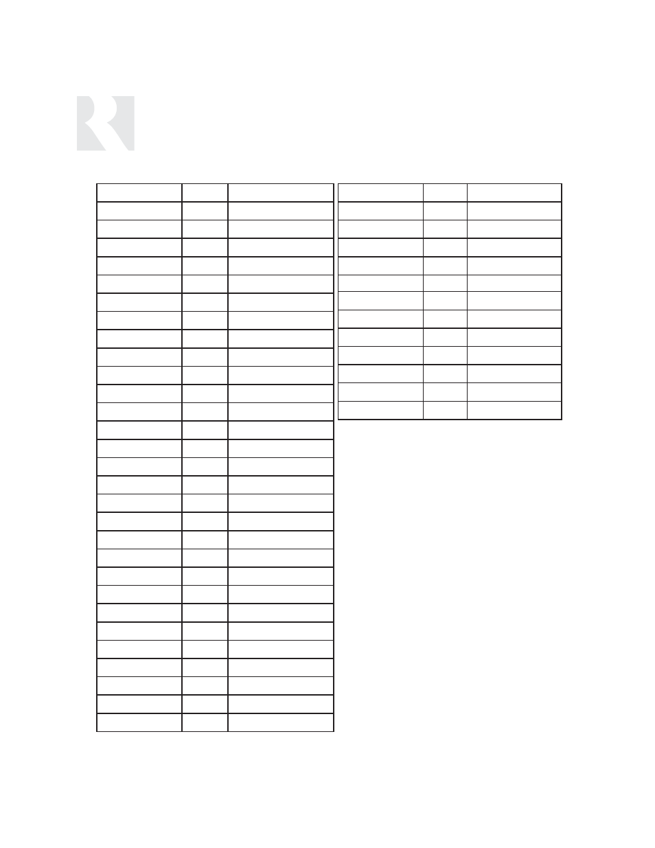 Installer, Key codes video acc | Russound UNO-S1 CAM6.6T-S1 User Manual | Page 84 / 112