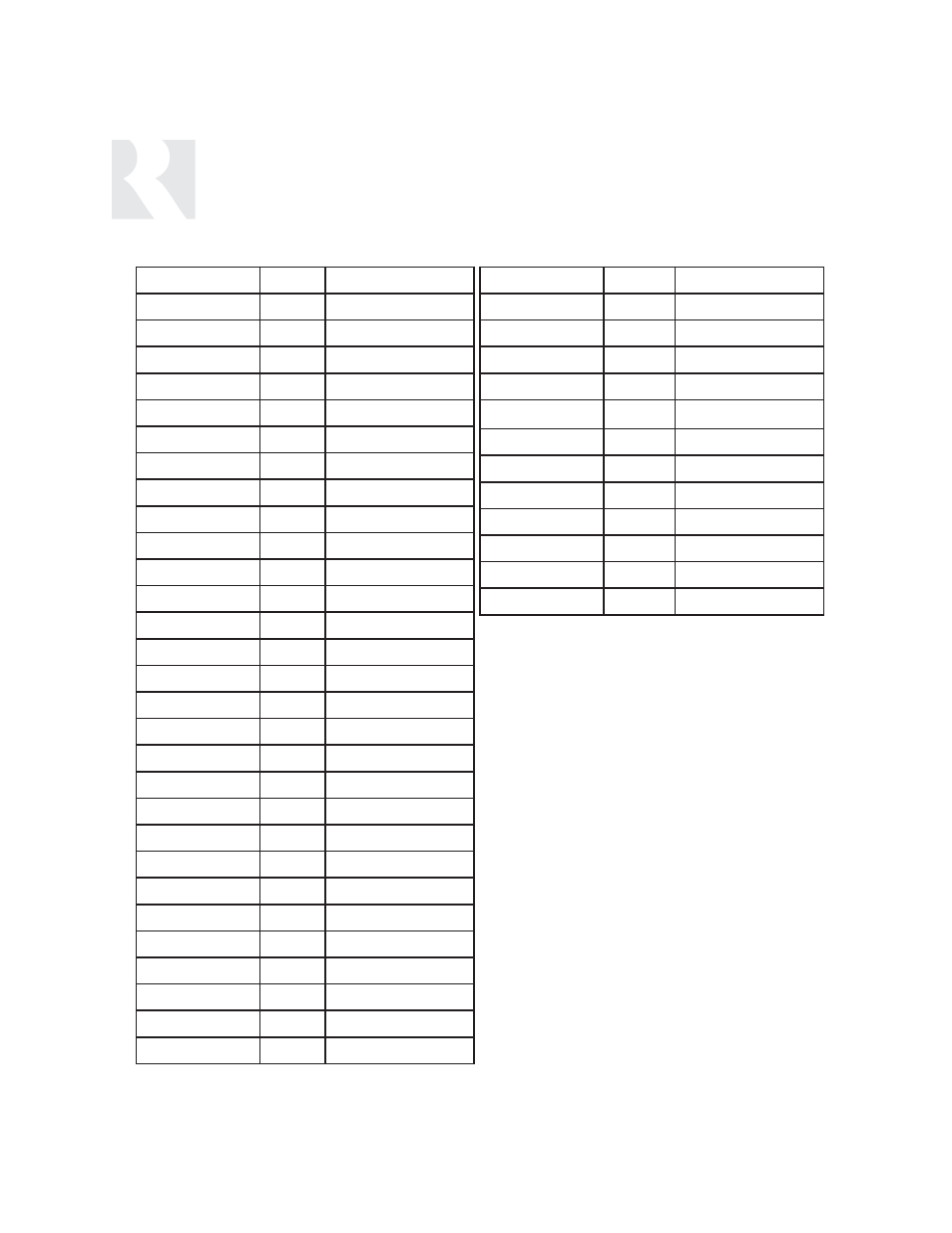 Installer, Key codes sat/dss | Russound UNO-S1 CAM6.6T-S1 User Manual | Page 86 / 112