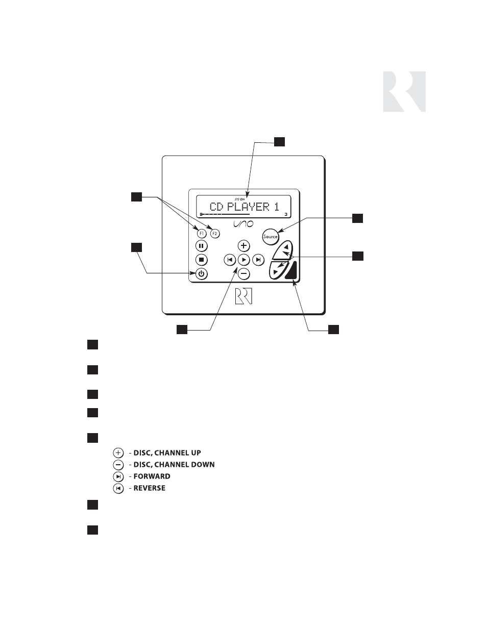 Cd player 1, User, Component guide | Optional uno-s2 keypad | Russound UNO-S1 CAM6.6T-S1 User Manual | Page 9 / 112