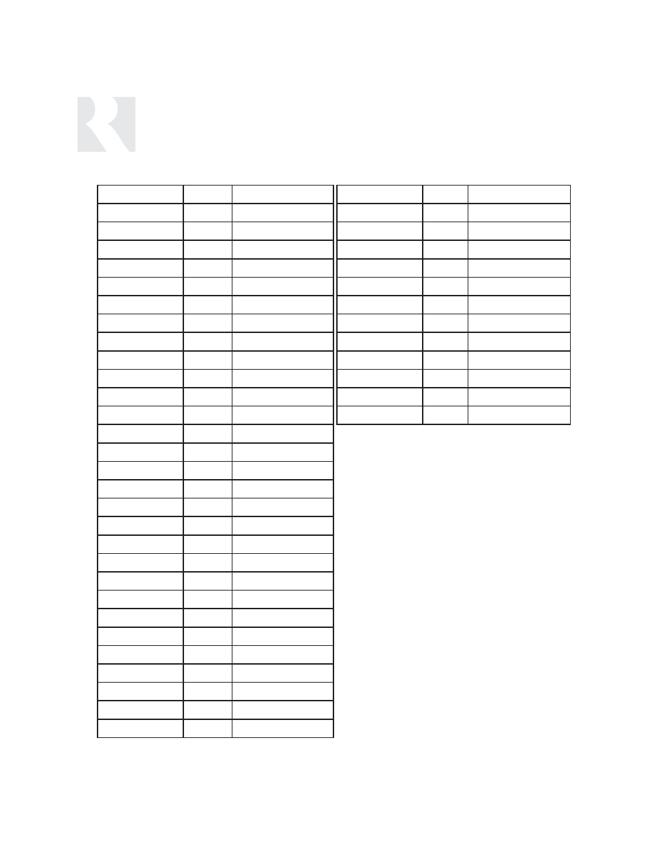 Installer, Key codes laser disc | Russound UNO-S1 CAM6.6T-S1 User Manual | Page 90 / 112