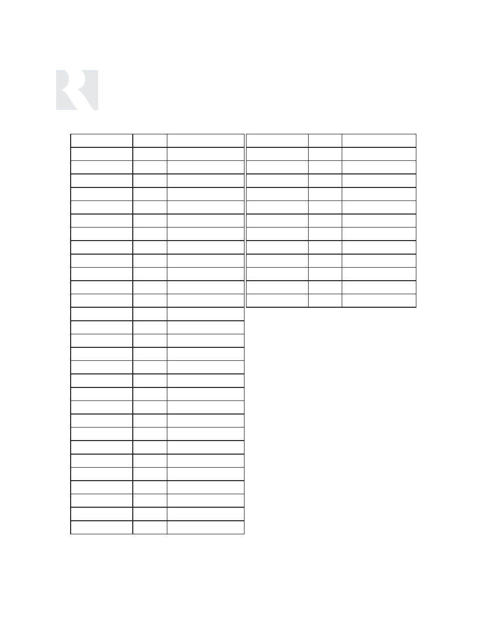 Installer, Key codes dvd | Russound UNO-S1 CAM6.6T-S1 User Manual | Page 92 / 112